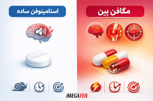 ترکیبات ضد درد مگافن پین ، استامینوفن، کافئین و ایبوپرو ...