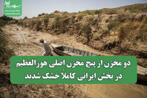 سلامت نیوز