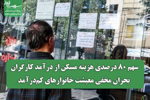 سلامت نیوز