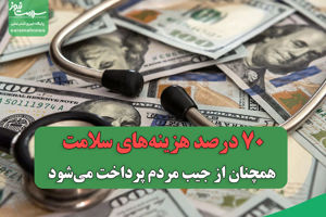 سلامت نیوز