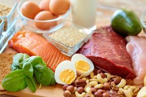A Healthy Protein Guide: What To Eat and Limit