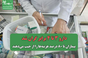 سلامت نیوز