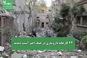 سلامت نیوز