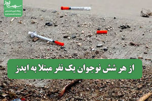 از هر شش نوجوان یک نفر مبتلا به ایدز